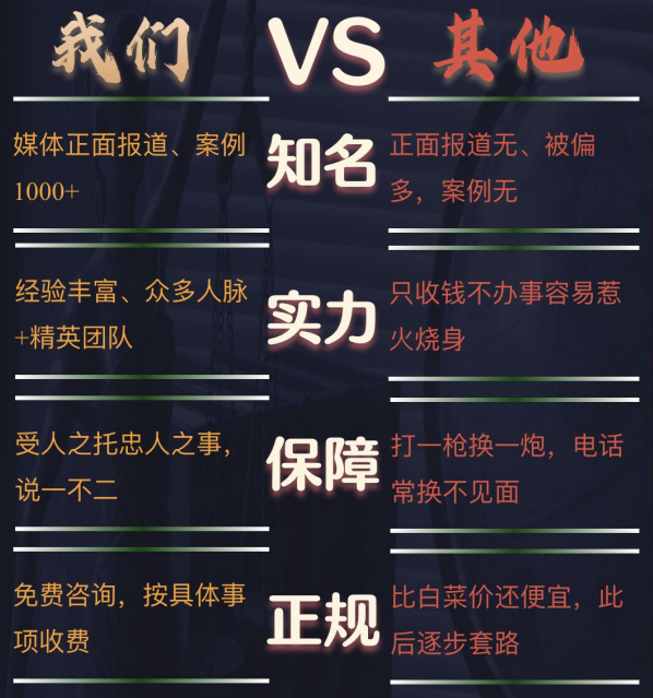 贡井区私家调查公司的费用是多少